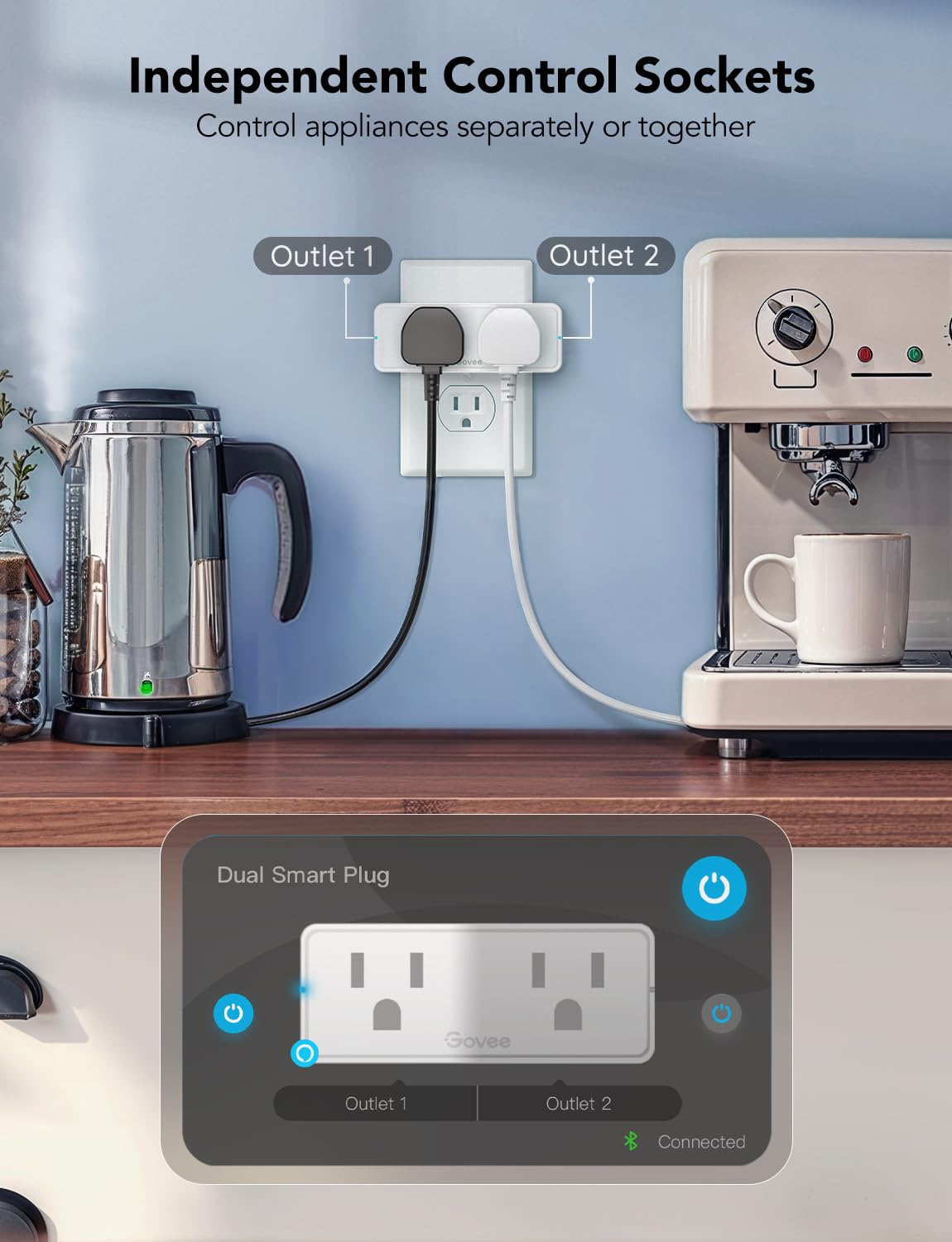 Govee Dual Smart Plug 4 Pack, 15A WiFi Bluetooth Outlet, 2-in-1 Design