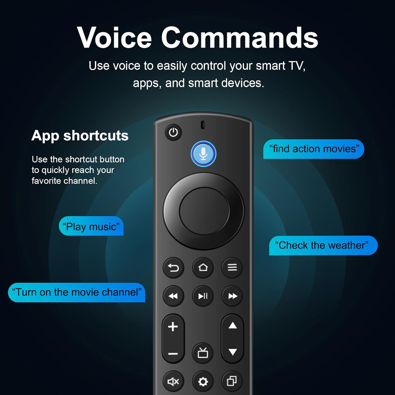 Replacement TV Remote for Fire Stick, Firestick, Amazon Fire Smart TV