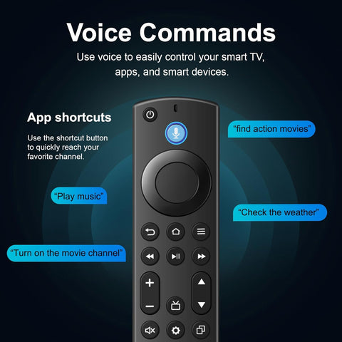 Replacement TV Remote for Fire Stick, Firestick, Amazon Fire Smart TV