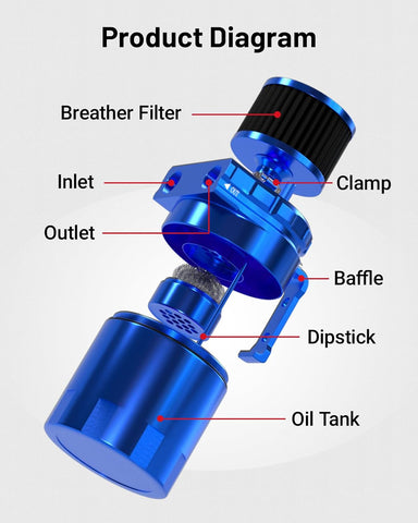 EVIL ENERGY Oil Catch Can, 300ml Baffled Catch Can Kit with Breather Filter