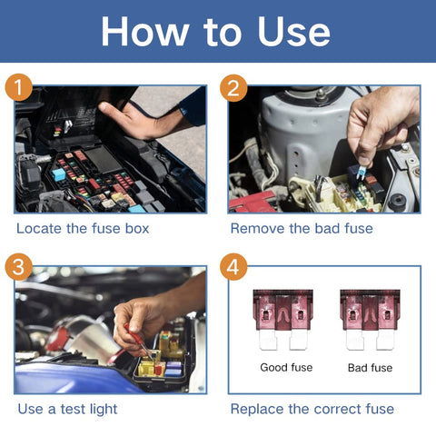 ZIPCCI 80 Pcs Standard Car Fuse, Fuses Assortment kit(1A/3A/5A/10A/15A/20A/30A/40A) Automotive Blade Fuse for RV, Truck, Marine, Auto Accessories