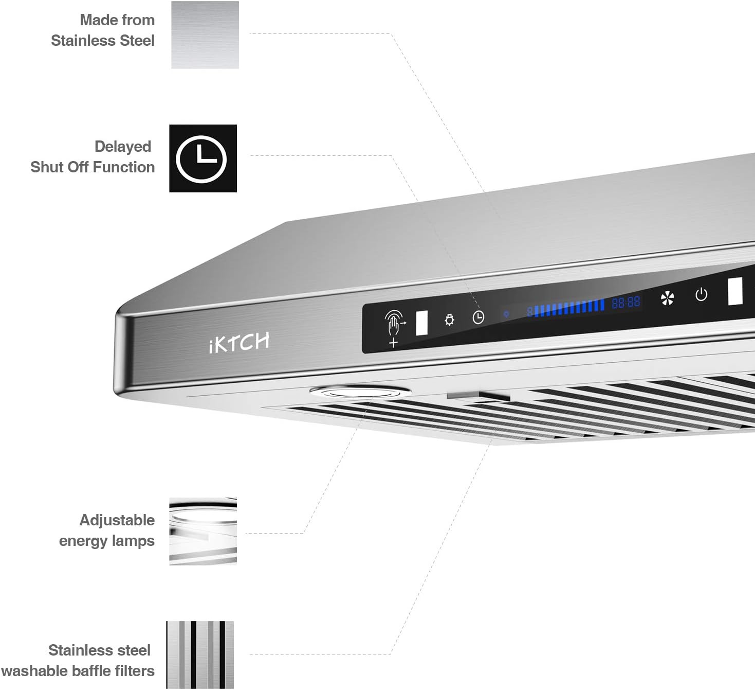 IKTCH 36 Inch Under Cabinet Range Hood with 900-CFM, 4 Speed Gesture Sensing&Touch Control Panel, Stainless Steel Kitchen Vent with 3 Pcs Baffle Filters(IKC01-36)