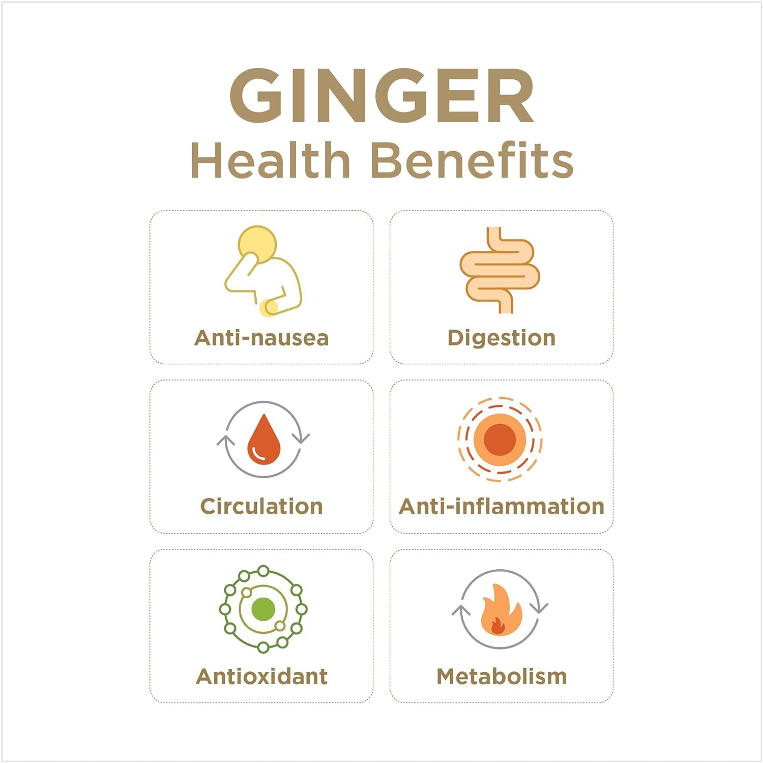 The Ginger People, Ginger Chews Peanut, 3 Ounce