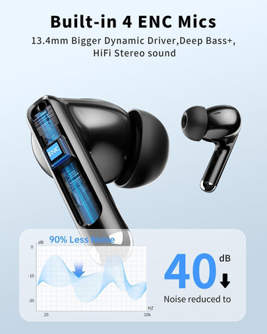 Wireless Earbuds, Bluetooth 5.4 Ear Buds Bass Stereo, Headphones with Noise Cancelling Mic, LED Display in Ear Earphones Clear Calls, IP7 Waterproof Bluetooth Earbuds for Phone/Android/iPad Dark Black