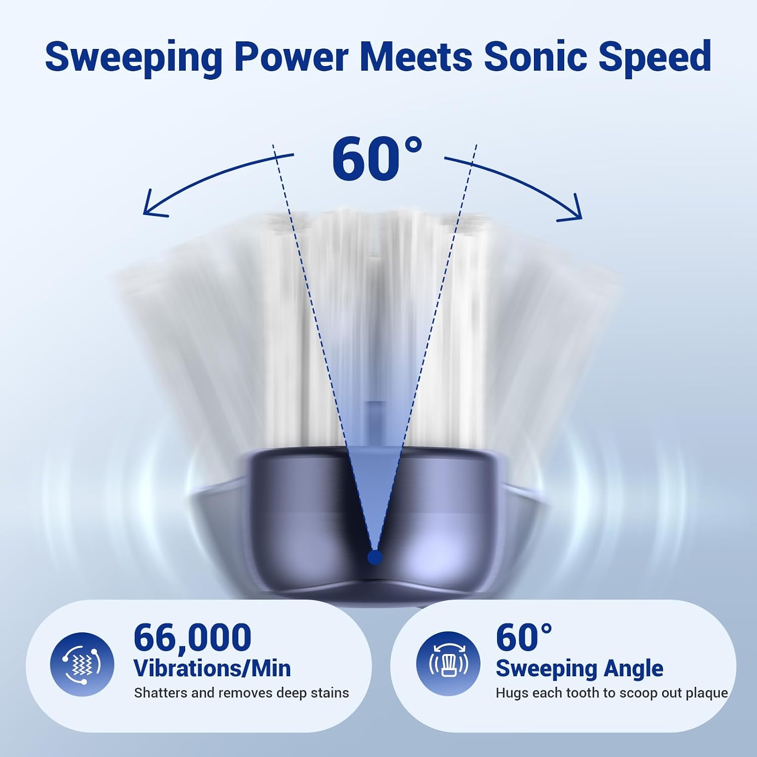 Kikuo 3-in-1 Electric Toothbrush with Water Flosser Combo
