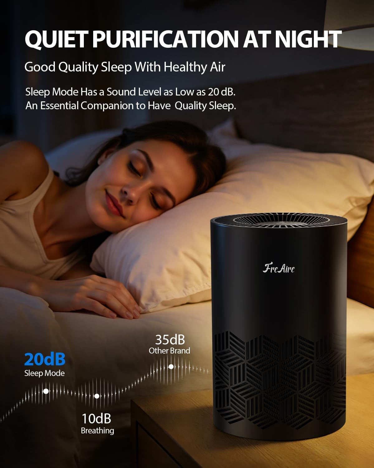 FreAire Air Purifiers for Bedroom Up to 1086 Ft², KN6391RGB, Black