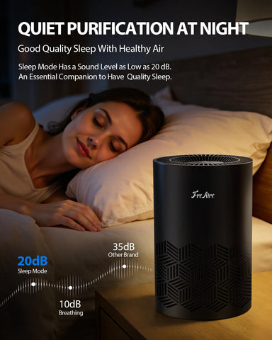 FreAire Air Purifiers for Bedroom Up to 1086 Ft², KN6391RGB, Black