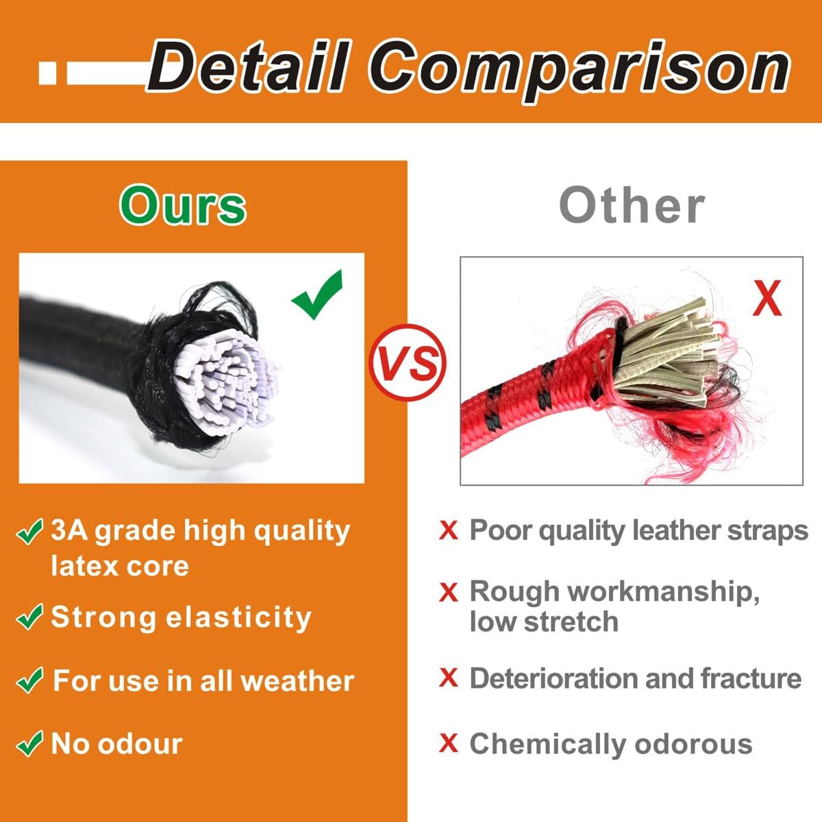 BEXSLE Bungee Cords with Hooks, Heavy Duty Outdoor Elastic Bungee Straps，No Odour Industrial Grade Bungee Rope for Securing Tarps, Luggage, Tents, Bikes or Garden Tidying 24inch 4Pcs (Black)