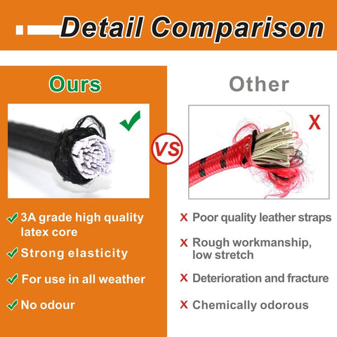 BEXSLE Bungee Cords with Hooks, Heavy Duty Outdoor Elastic Bungee Straps，No Odour Industrial Grade Bungee Rope for Securing Tarps, Luggage, Tents, Bikes or Garden Tidying 24inch 4Pcs (Black)