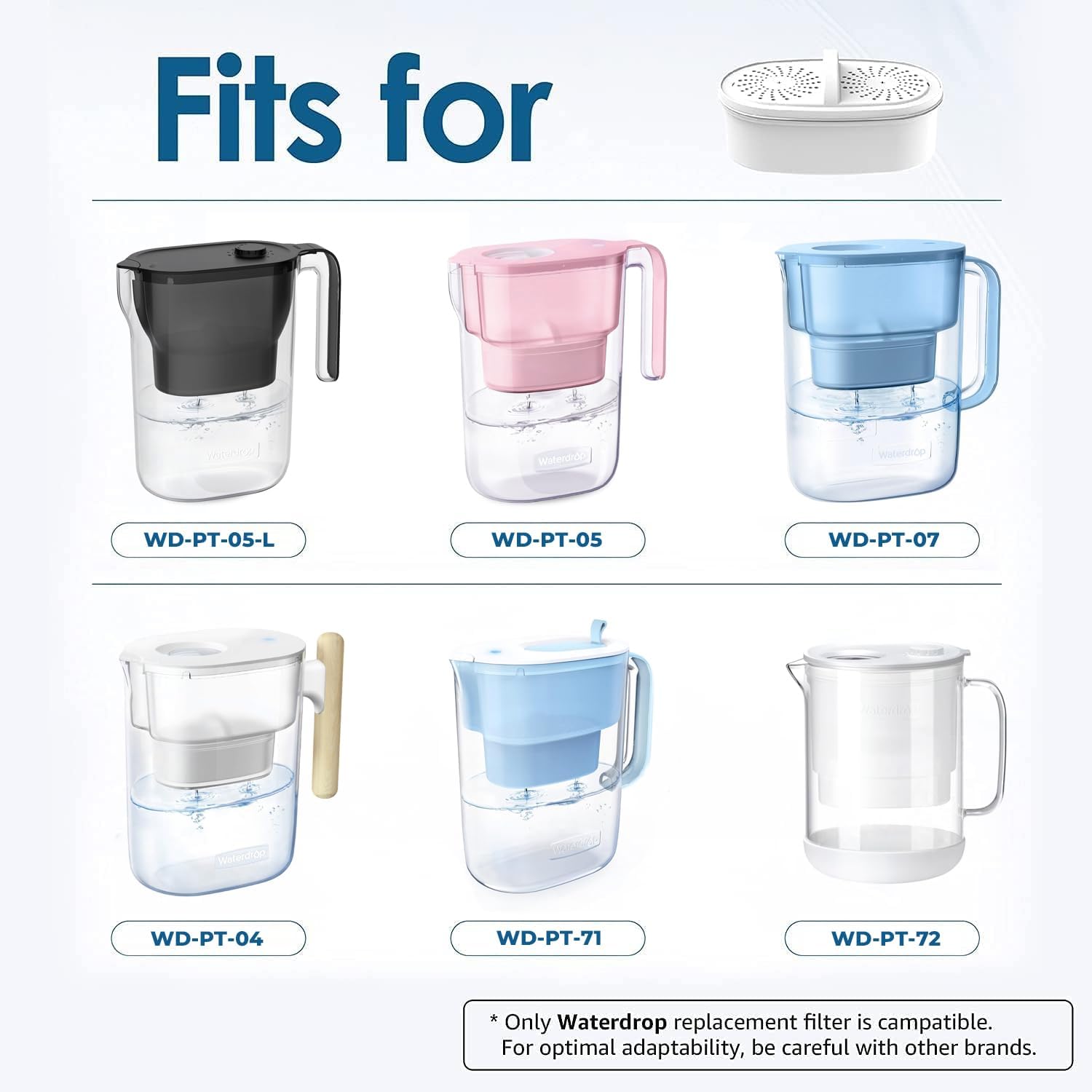 [Genuine] Waterdrop PF-01A Water Filter Replacement for Waterdrop Pitchers