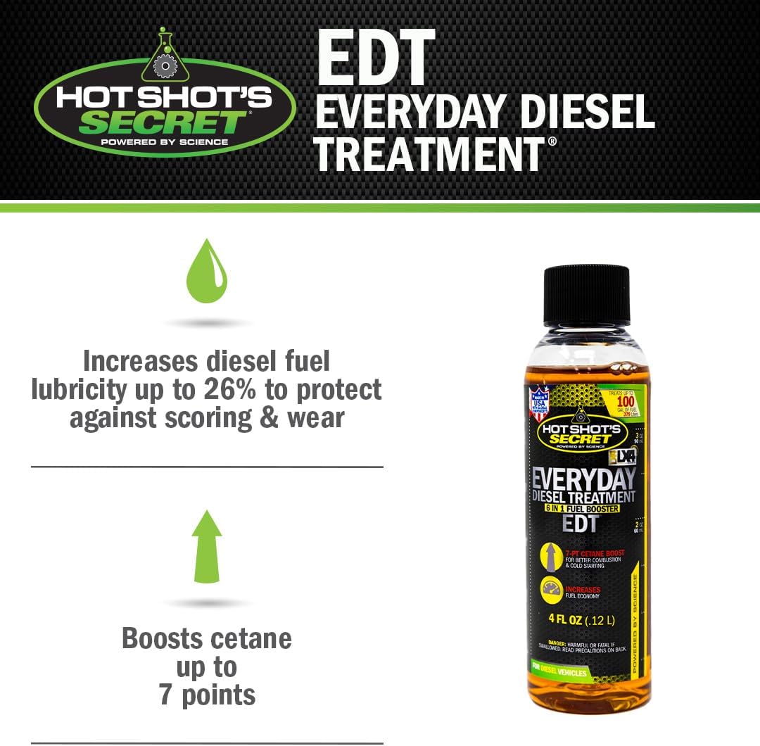 Hot Shot's Secret Everyday Diesel Treatment EDT, 4 oz