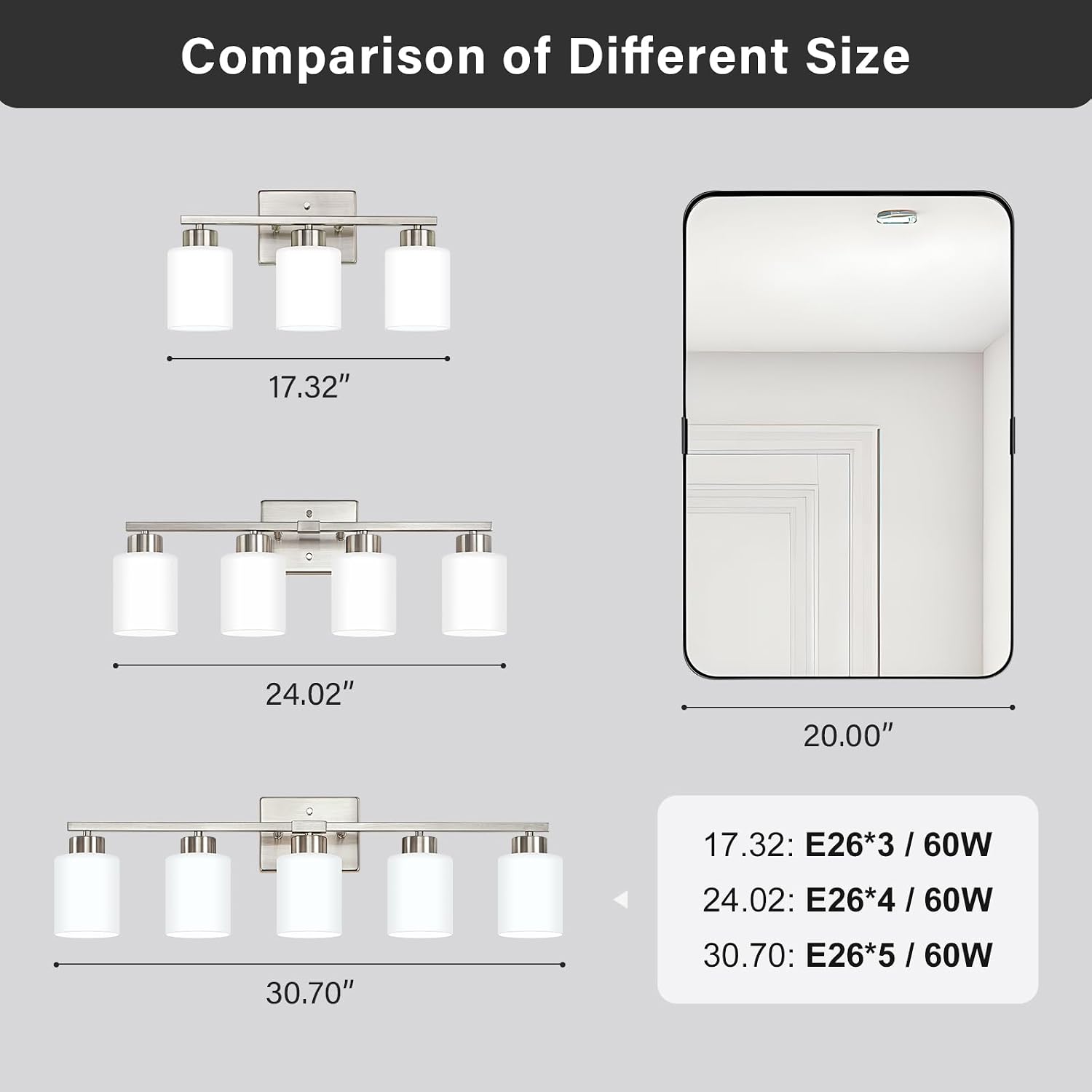 FonmYim Brushed Nickel Bathroom Light Fixtures Vanity Lights Over Mirror