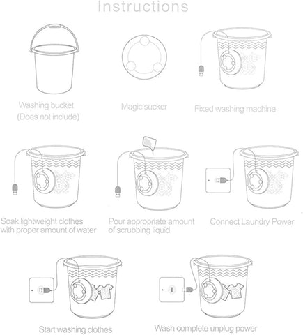 Mini Portable USB Washing Machine,Kitchen Sink Dishwasher,Ultrasonic Turbo Washer for Dishes,Socks,Underwear
