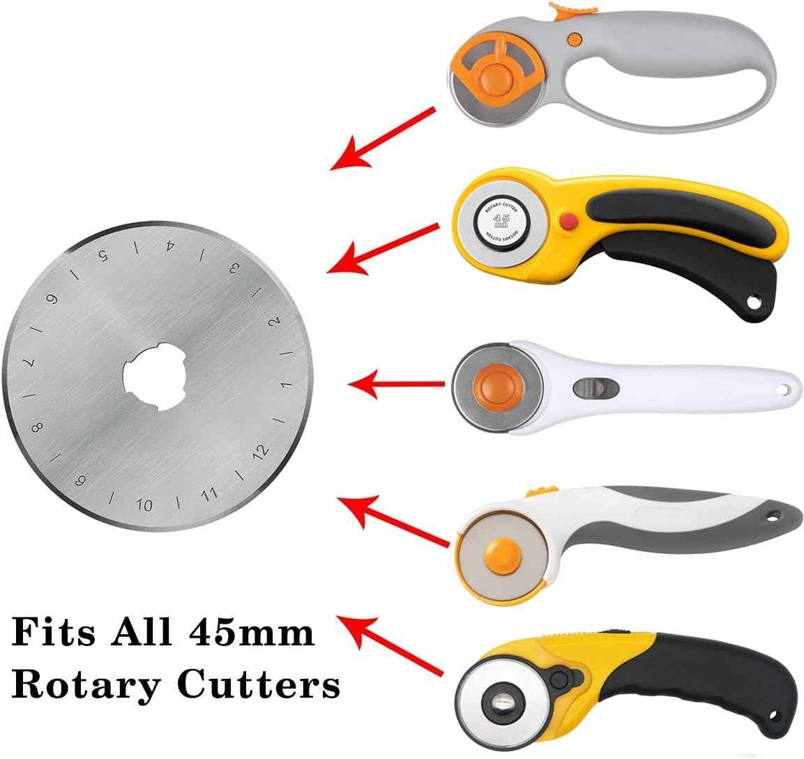 HEADLEY TOOLS 45mm Rotary Cutter Blades 10 Pack Fits Olfa, Fiskars, Replacement Rotary Blade for Arts Crafts Quilting Scrapbooking Sewing, Sharp and Durable