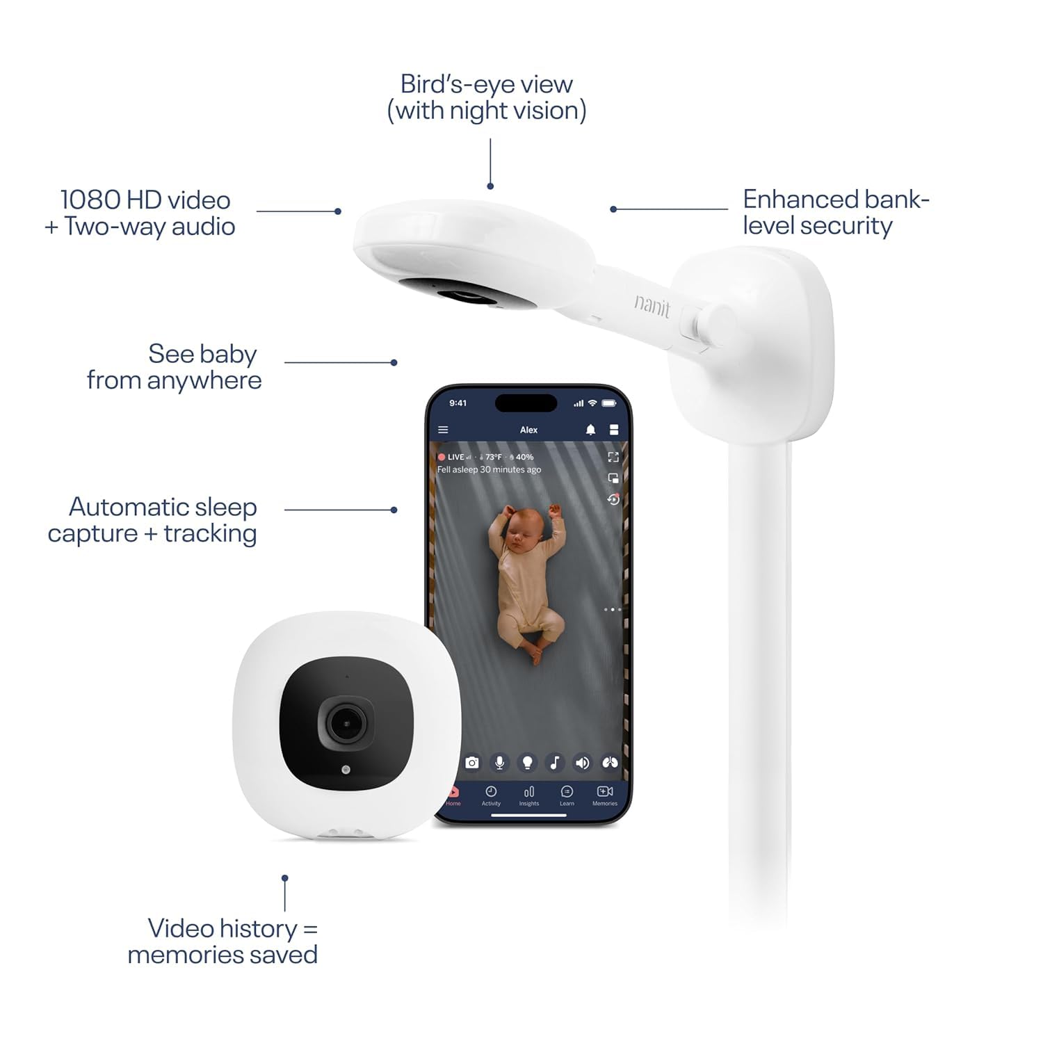Nanit Smart Baby Video Monitor - Camera & Wall Mount - 1080p Wi-Fi Camera