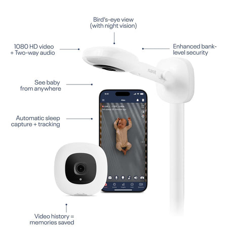 Nanit Smart Baby Video Monitor - Camera & Wall Mount - 1080p Wi-Fi Camera