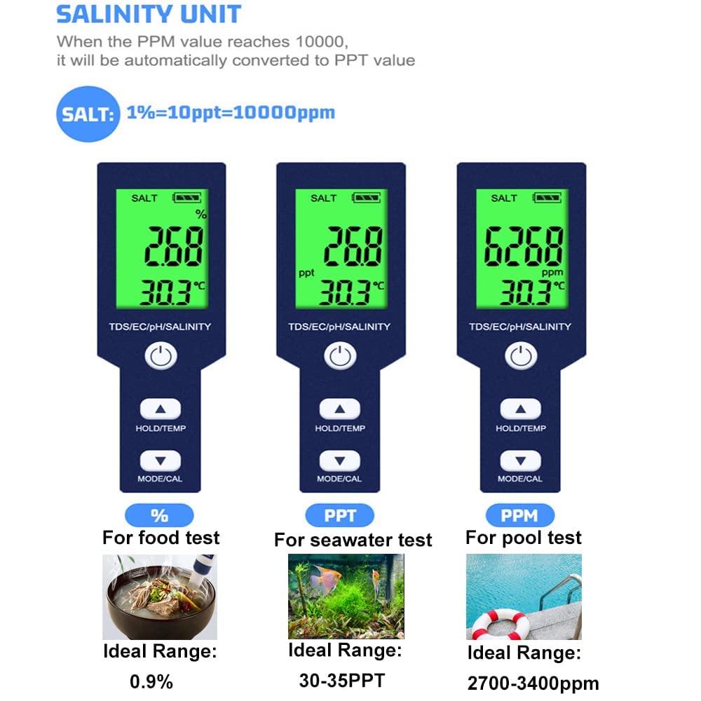 Pool Salt Tester & PH Meter, Hofun Digital Salinity Meter and PH Tester for Aquarium and Pool Saltwater Water, 5 in 1 Salinity PH Temp EC and TDS Meter, Aquarium Swimming Pool Hot Tub, Multiparameter