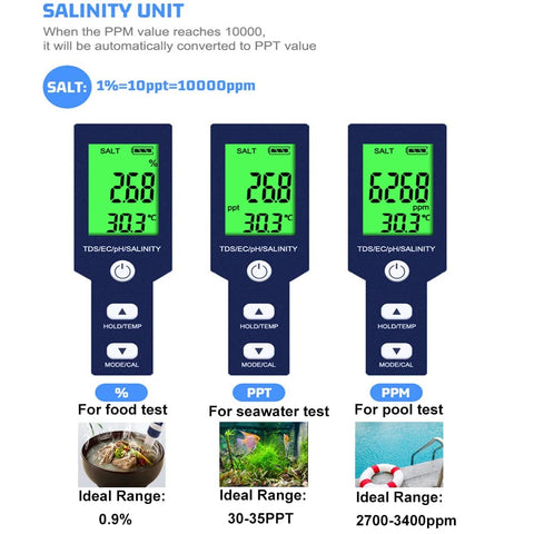 Pool Salt Tester & PH Meter, Hofun Digital Salinity Meter and PH Tester for Aquarium and Pool Saltwater Water, 5 in 1 Salinity PH Temp EC and TDS Meter, Aquarium Swimming Pool Hot Tub, Multiparameter