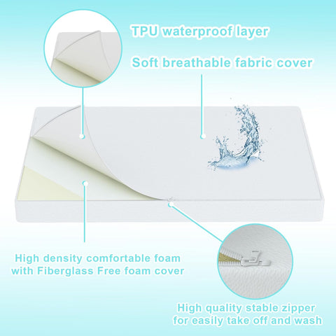 5" Hx52 Lx27.5 W Breathable Mattress
