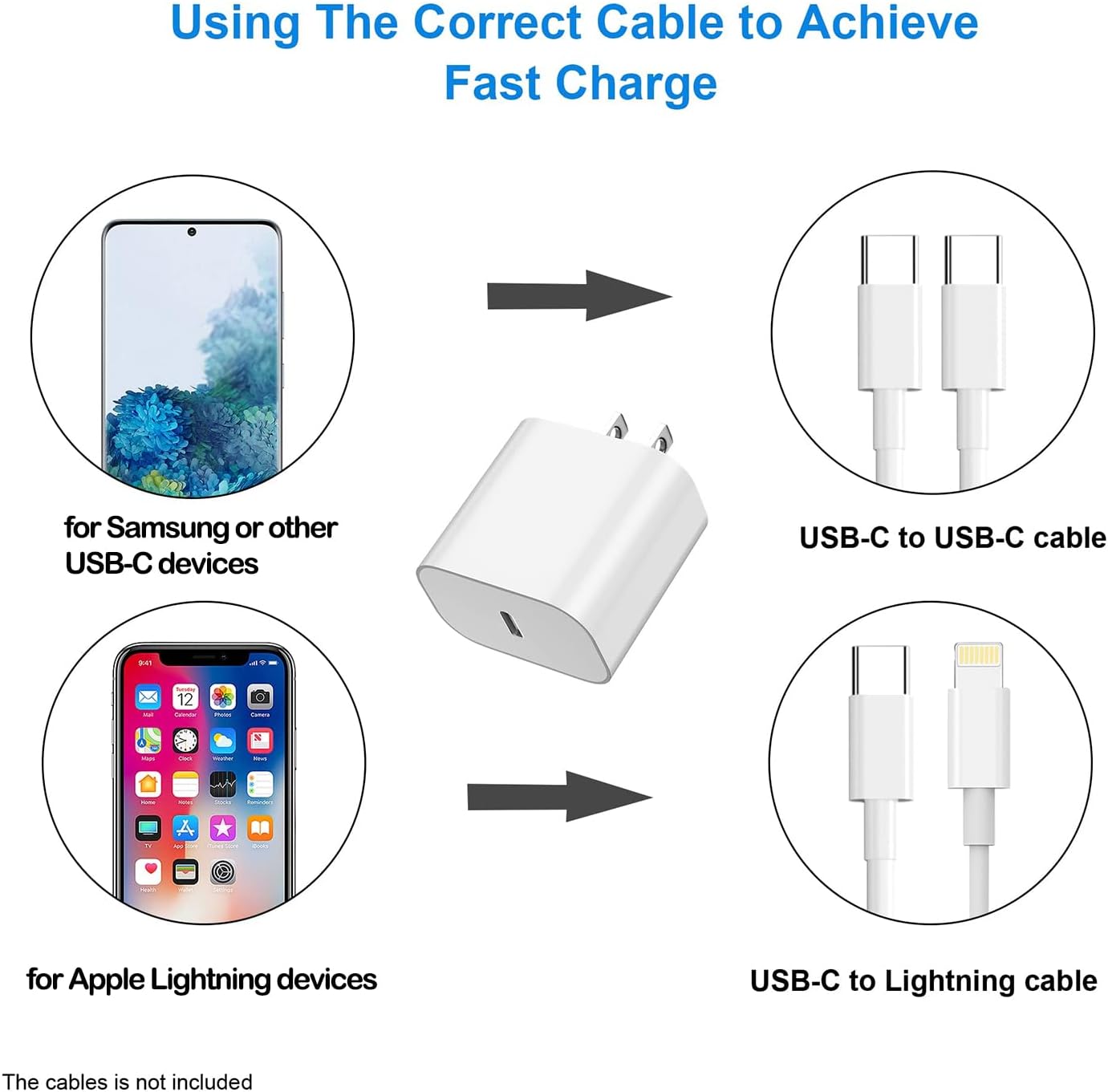 USBC Charger Block for iPhone 17 Charging Plug,MFI Certified Fast USB C Wall Cube 6Pack Power Adapter for iPhone 17/Air/16/16E Pro/Plus/Pro Max/15/14/13/12/11,for iPad Air/Mini USB-C Charge Brick Box