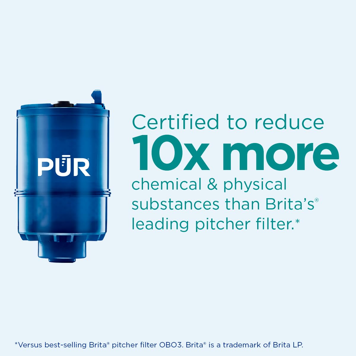 PUR Plus Horizontal Faucet Mount Filtration System with Lead Reduction