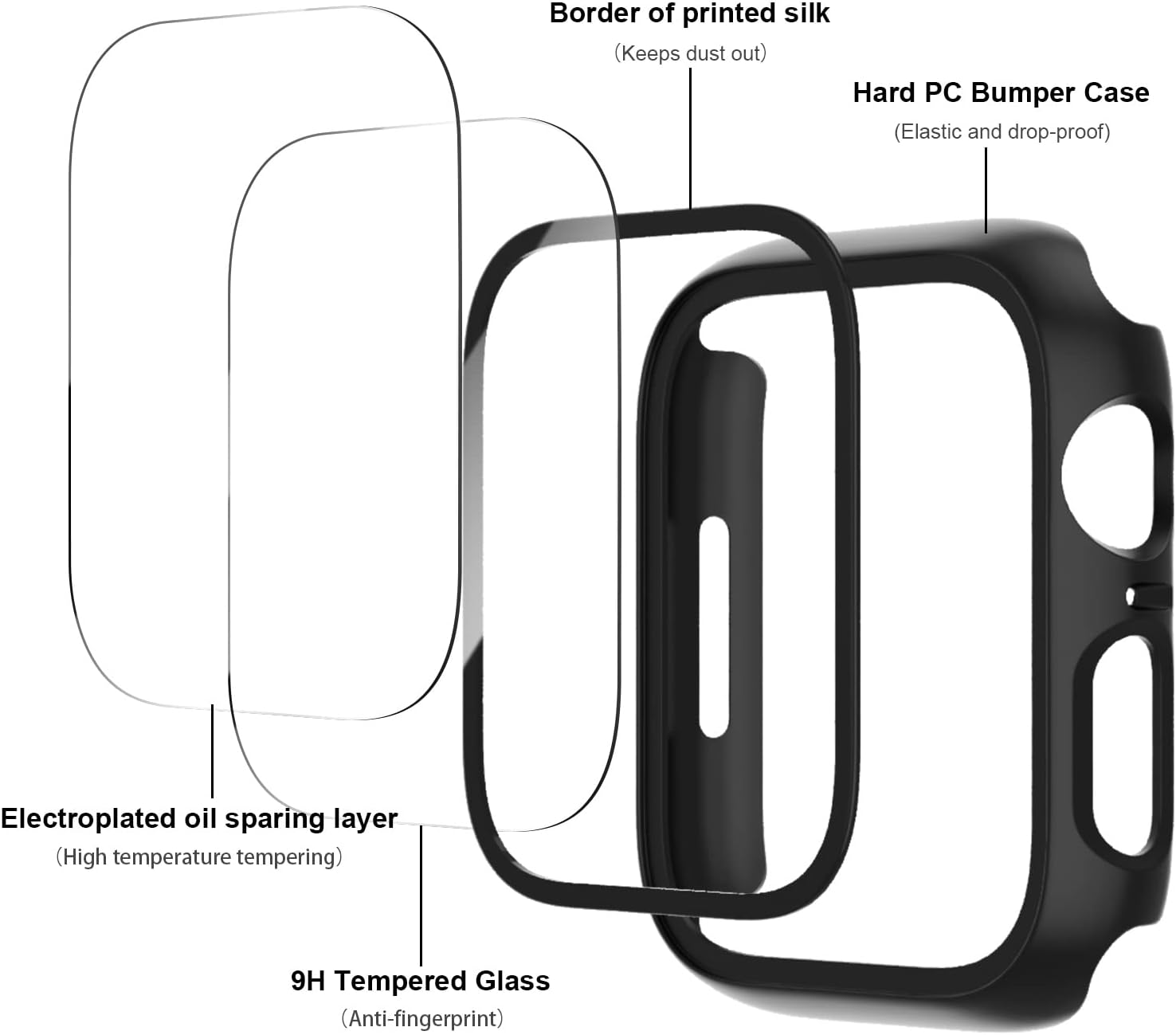 6 Pack Case with Screen Protector for Apple Watch SE3/SE2/SE/6/5/4 40mm