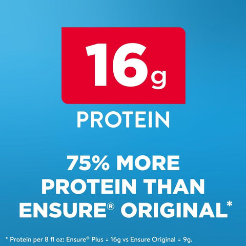 Ensure Plus Milk Chocolate Nutrition Shake With Fiber, 24 Pack