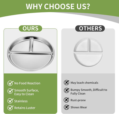 4pcs 304 Stainless Steel Kids Plates，9"Non-Toxic Circular Portion Control Plate，Suitable For Children To Use,Portion Plates For Weight Loss Adults，Reusable, Non-Toxic, Anti Drop, And Dishwasher Safe