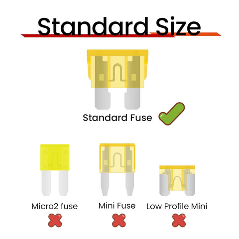 60Pcs Standard Car Fuse Kit, Automotive Fuses Assortment kit(1A/2A/3A/5A/7.5A/10A/15A/20A/25A/30A/35A/40A), Blade Fuse for Car/RV/Truck/Boat/Marine