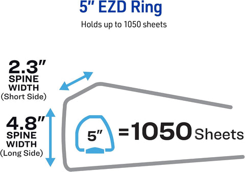 Avery Heavy-Duty 3 Ring Binder, 5" EZD Rings, 1 Black Binder | For Heavy School, Home and Office Use, DuraHinge Tear-Resistant Spine, DuraEdge Split-Resistant Sides, Linen-Texture Finish