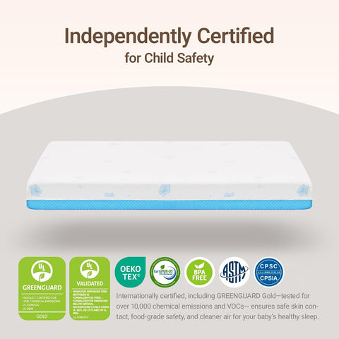 MAMAZING Aerobase Baby Crib Mattress, 52" x 28" Dual-Sided Mattress