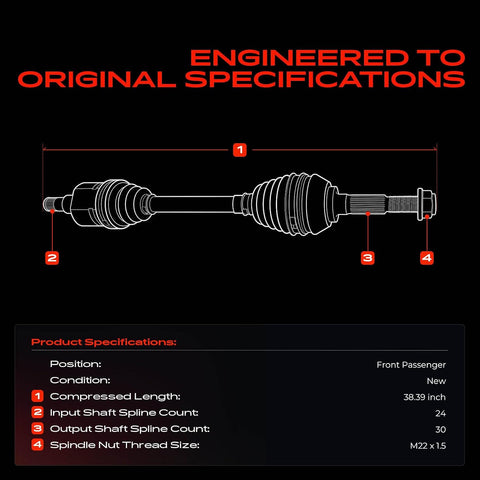A-Premium Front Right Passenger Side CV Axle Shaft Assembly