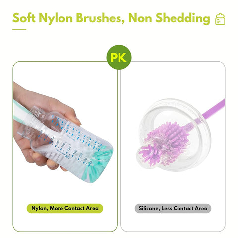 Baby Bottle Brush Kit with Suction Base, Hidden Cleaner & Sponge, Pink