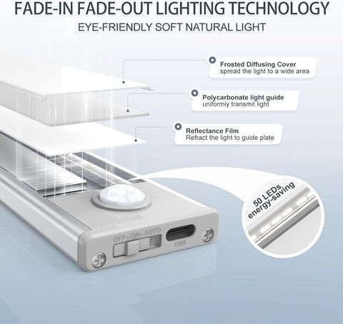 12 inch Under Cabinet Lighting, 6 Pack Motion Sensor Light Indoor Rechargeable Magnetic Closet Lights Battery Operated, Under Counter Lights for Kitchen, Wardrobe, Hallway, Stairs White Light