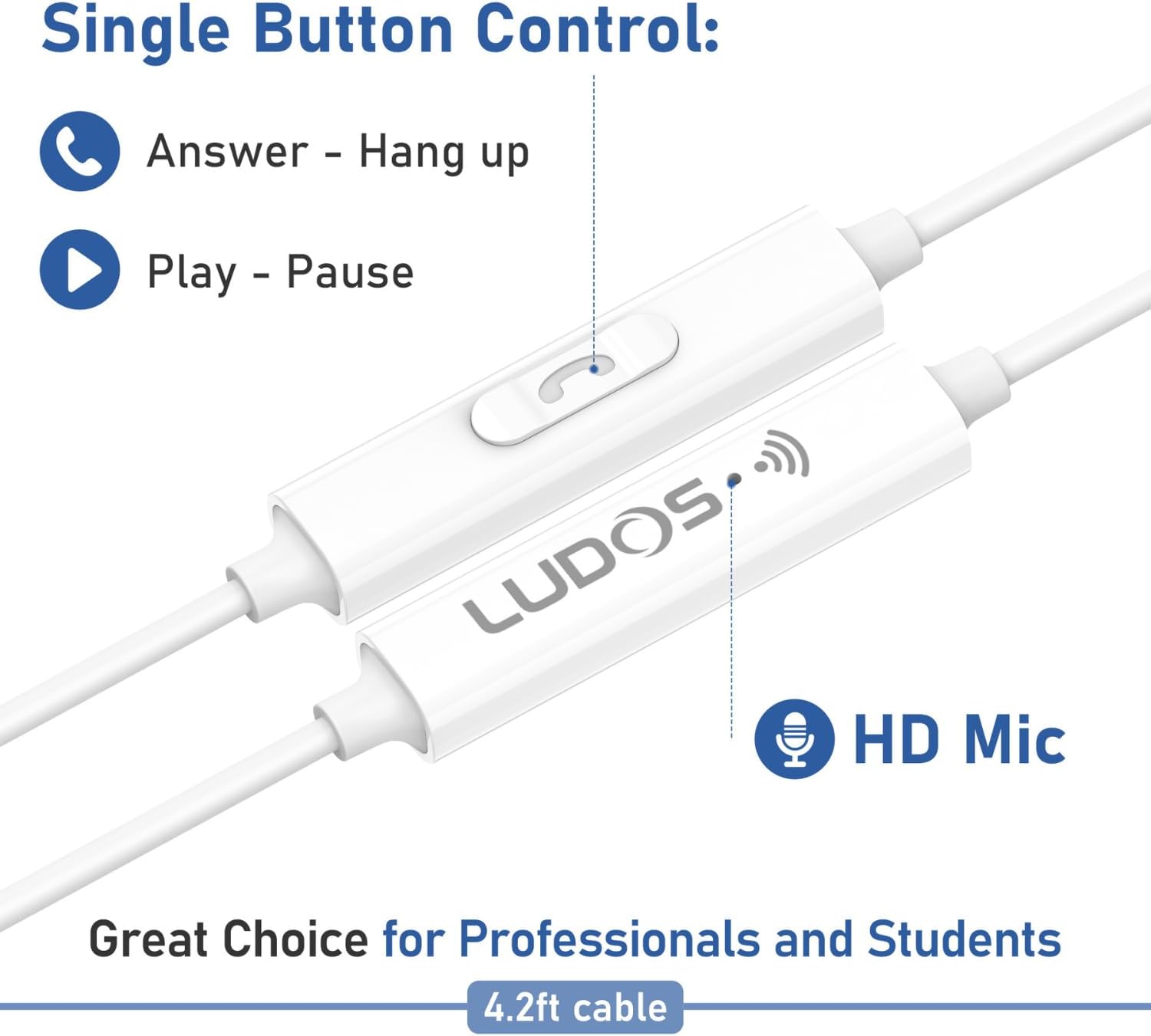 LUDOS FEROX 5 Pack Wired Earbuds in-Ear Headphones, 5 Year Warranty, Earphones with Microphone, Noise Isolation for 3.5mm Jack Ear Buds for iPhone, Samsung, Computer, Laptop, Kids, School Students