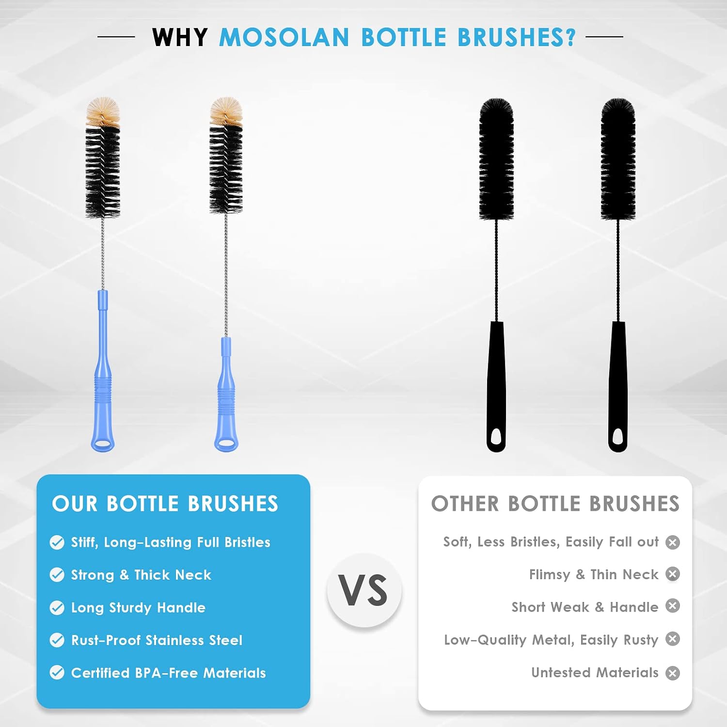 MOSOLAN Long Handle Bottle Brush, 17 Inch Bottle Brush Cleaner, 2 Pack