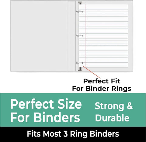 Rosmonde 576 Pack(Pallet) Loose Leaf Paper Bulk, 86400 Sheets,College Ruled