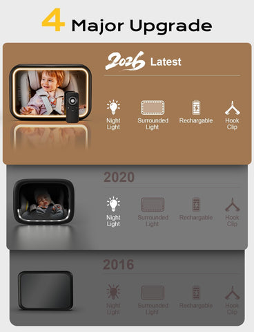 TAZENI Car Mirror for Baby Rear Facing, with Night Light & Remote Control