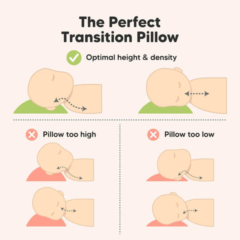 KeaBabies Toddler Pillow with Pillowcase, 12x18 Kids Pillows, Mist Pink