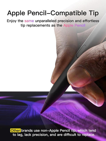 Stylus Pen for ipad 2018-2026, USB-C Fast Charging Pencil, Pixel-Perfect Tilt Sensitivity for iPad 11/10/9/8/7/6/A16, iPad mini 7/6/5, iPad Air M4/3/2 11"/13"/5/4/3, iPad Pro M5/4 13"/12.9″/11″ Black