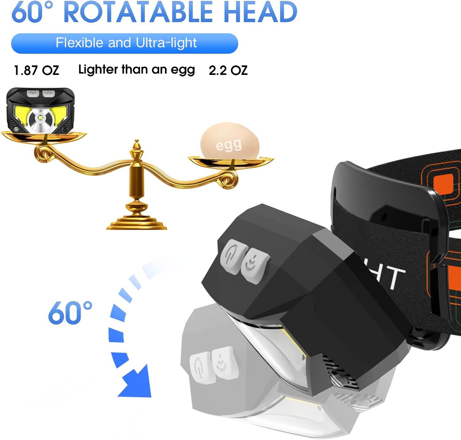 LHKNL Headlamp Flashlight, Lumen Bright Head Lamps LED Rechargeable Camping