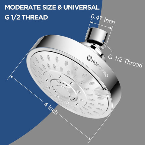 High Pressure Shower Head, HOPOPRO 5-Mode Fixed Showerhead, NBC Recommended