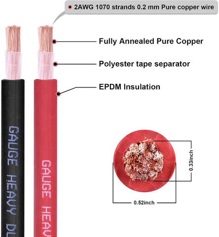 2 Gauge Battery Cable, 30FT Red 2 AWG Pure Copper Wire Welding Cable, for Automotive, Battery, Solar and Generator, Standard USA OFC Wire