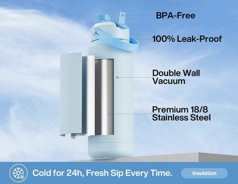 POWCAN 32 oz Insulated Water Bottle with 2-in-1 Straw and Spout Lid, Keep Cold 24H, Leak-Proof, BPA-Free, Double Wall Stainless Steel Water Bottle for Sports, Gym, Travel, and School (Sea Breeze)