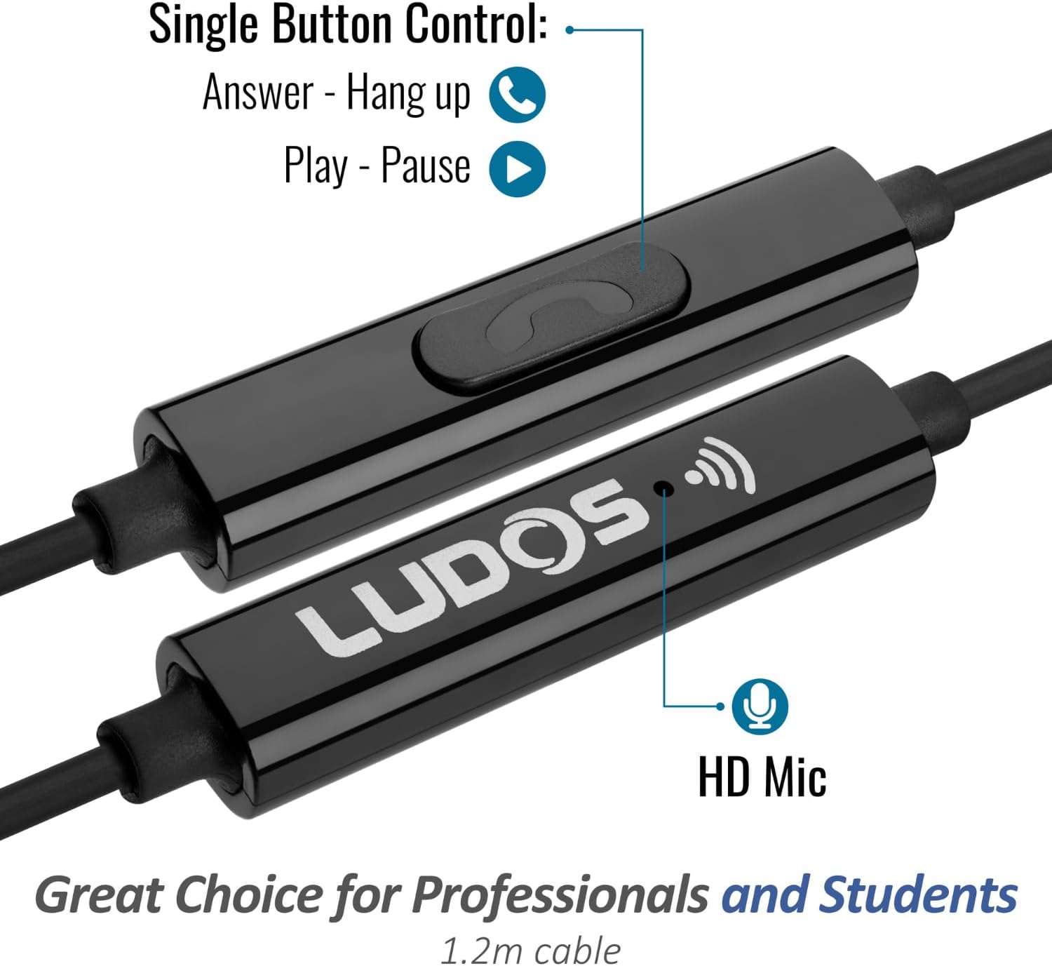 LUDOS FEROX USB C Headphones for iPhone 17 16 15 Pro Max Plus Air iPad Pro, 5 Years Warranty, USB-C Earbuds for Samsung Galaxy S24 S23 Ultra S22 S21 FE S20 Z Flip 3 Fold 4 A53, USB Type C Earphones