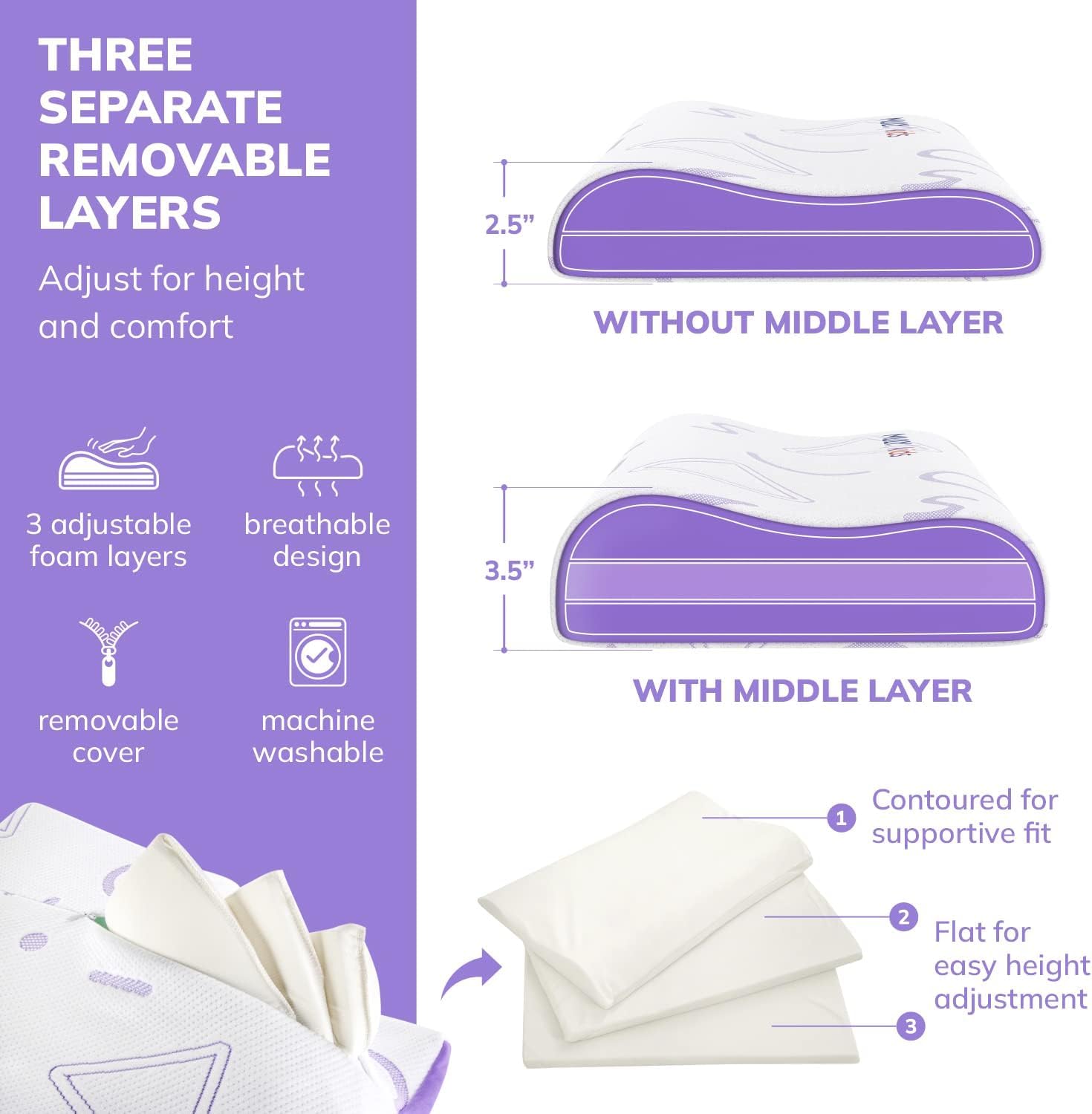 MLILY Kids Pillow for Sleeping, Adjustable Kids Memory Foam Pillow, Purple