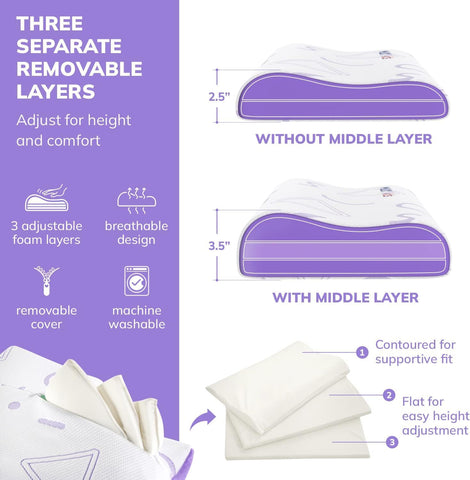 MLILY Kids Pillow for Sleeping, Adjustable Kids Memory Foam Pillow, Purple