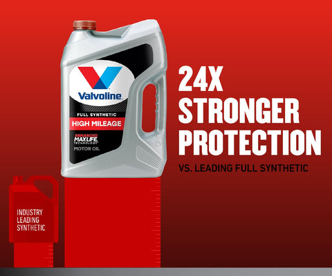 Valvoline Full Synthetic High Mileage with MaxLife Technology SAE 5W-20 Motor Oil 1 QT, Case of 6