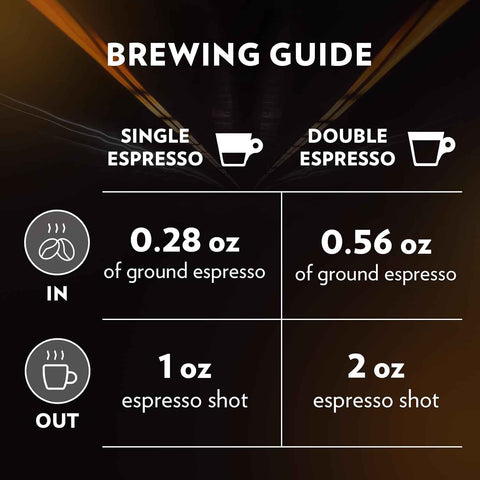 Lavazza Espresso Whole Bean for Automobili Lamborghini, Dark Roast, Arabica and Robusta Blend, 2.2 lb Bag (Package May Vary)