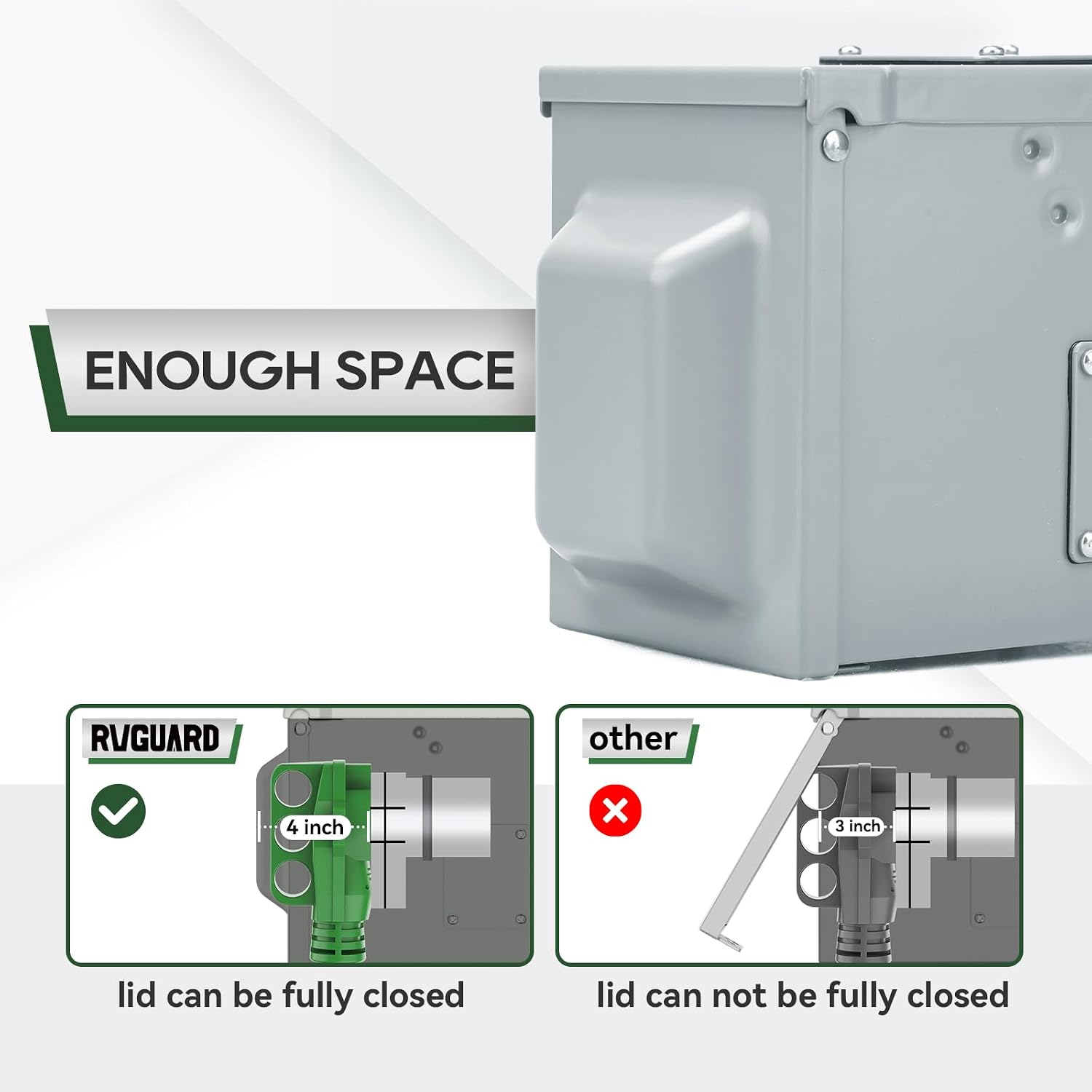 RVGUARD 50 Amp 125/250 Volt RV/EV Power Outlet Box, NEMA 14-50R Receptacle